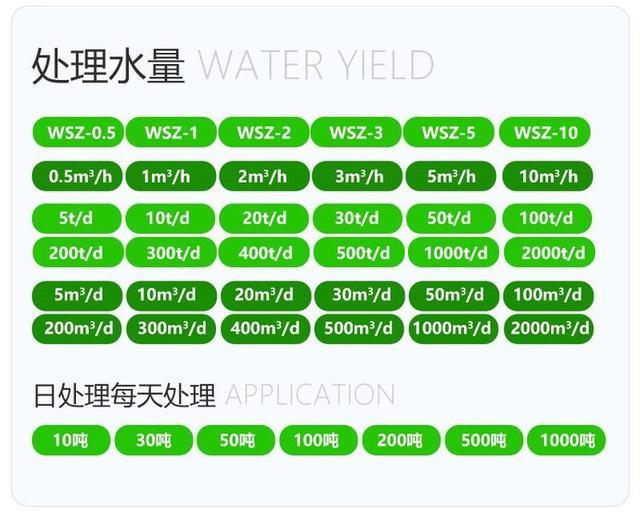 甘肅污水處理設(shè)備公司 甘肅污水處理設(shè)備公司